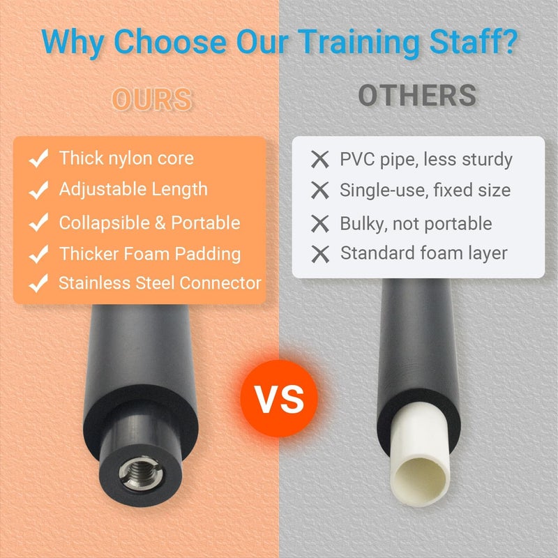 PHYSKOW 4ft & 6ft Collapsible Bo Staff – Foam-Padded Martial Arts Training Staff for Safe Practice, Portable Design with Carry Bag - Image 3